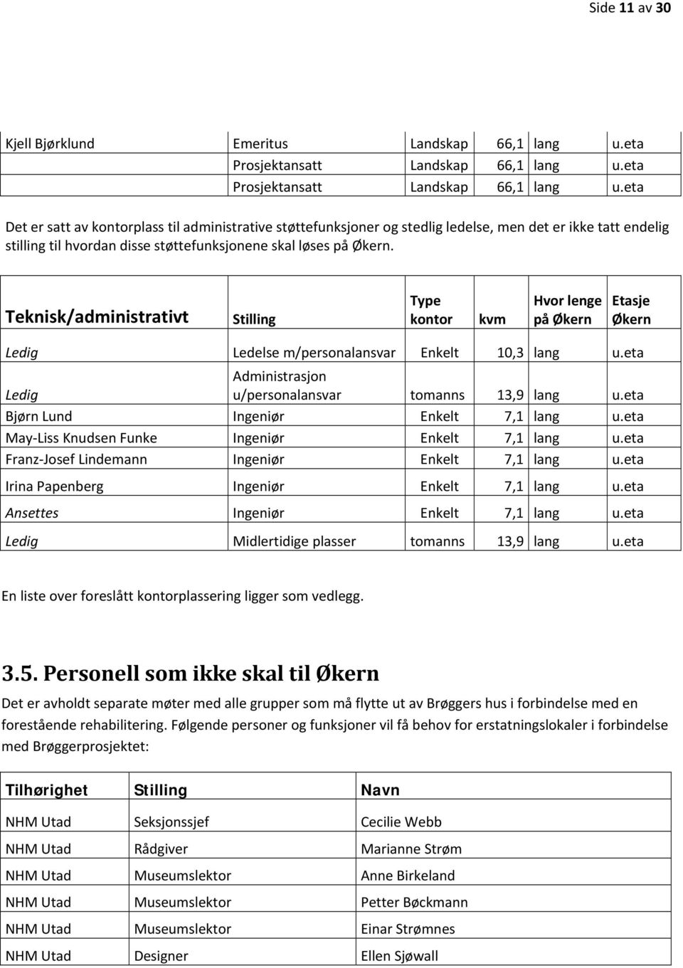 eta Det er satt av kontorplass til administrative støttefunksjoner og stedlig ledelse, men det er ikke tatt endelig stilling til hvordan disse støttefunksjonene skal løses på Økern.