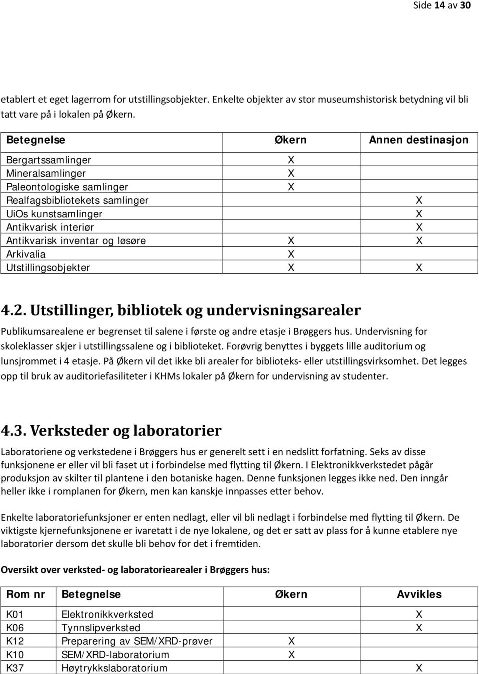 inventar og løsøre X X Arkivalia X Utstillingsobjekter X X 4.2. Utstillinger, bibliotek og undervisningsarealer Publikumsarealene er begrenset til salene i første og andre etasje i Brøggers hus.