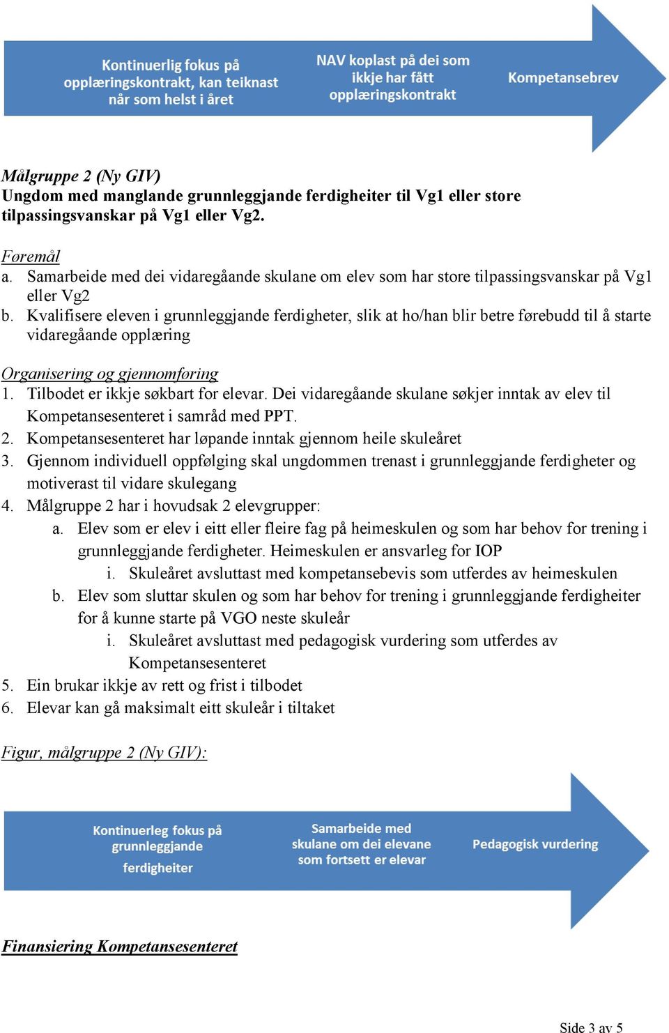 Kvalifisere eleven i grunnleggjande ferdigheter, slik at ho/han blir betre førebudd til å starte vidaregåande opplæring Organisering og gjennomføring 1. Tilbodet er ikkje søkbart for elevar.