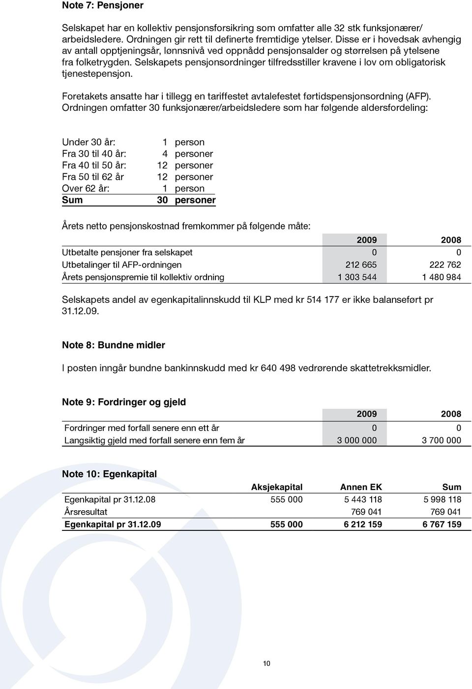 Selskapets pensjonsordninger tilfredsstiller kravene i lov om obligatorisk tjenestepensjon. Foretakets ansatte har i tillegg en tariffestet avtalefestet førtidspensjonsordning (AFP).