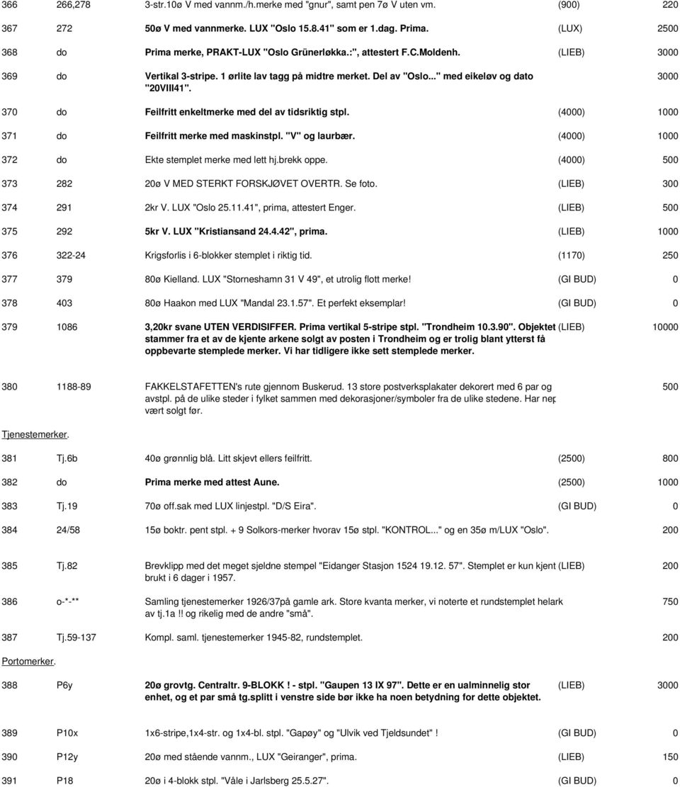 0 370 do Feilfritt enkeltmerke med del av tidsriktig stpl. (0) 371 do Feilfritt merke med maskinstpl. "V" og laurbær. (0) 372 do Ekte stemplet merke med lett hj.brekk oppe.