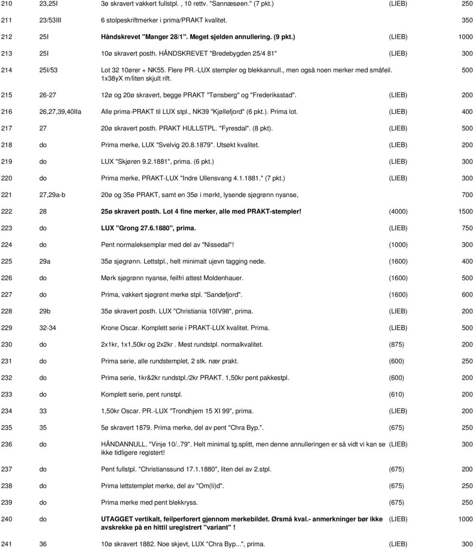 , men også noen merker med småfeil. 1x38yX m/liten skjult rift. 215 26-27 12ø og 20ø skravert, begge PRAKT "Tønsberg" og "Frederiksstad". (LIEB) 216 26,27,39,40IIa Alle prima-prakt til LUX stpl.