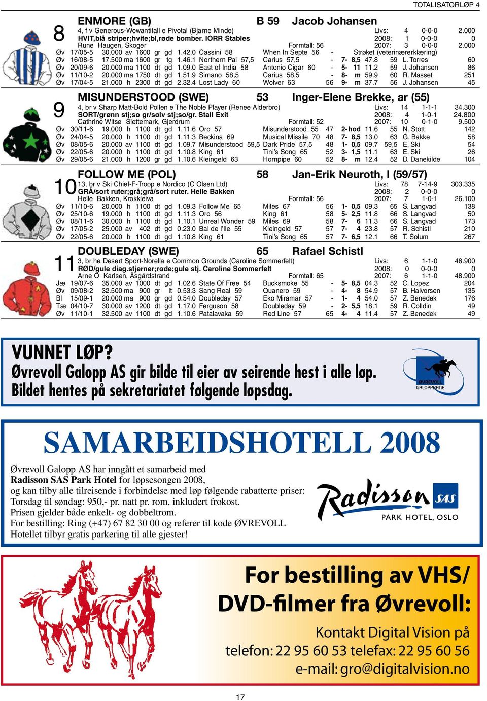 500 ma 1600 gr tg 1.46.1 Northern Pal 57,5 Carius 57,5-7- 8,5 47.8 59 L. Torres 60 Øv 20/09-6 20.000 ma 1100 dt gd 1.09.0 East of India 58 Antonio Cigar 60-5- 11 11.2 59 J. Johansen 86 Øv 11/10-2 20.