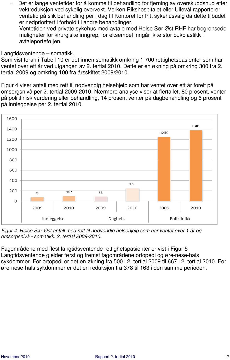 Ventetiden ved private sykehus med avtale med Helse Sør Øst RHF har begrensede muligheter for kirurgiske inngrep, for eksempel inngår ikke stor bukplastikk i avtaleporteføljen.