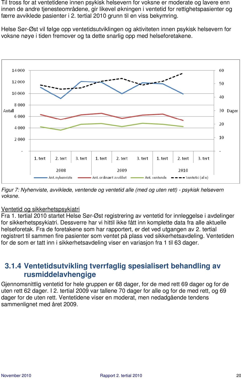 Helse Sør-Øst vil følge opp ventetidsutviklingen og aktiviteten innen psykisk helsevern for voksne nøye i tiden fremover og ta dette snarlig opp med helseforetakene.