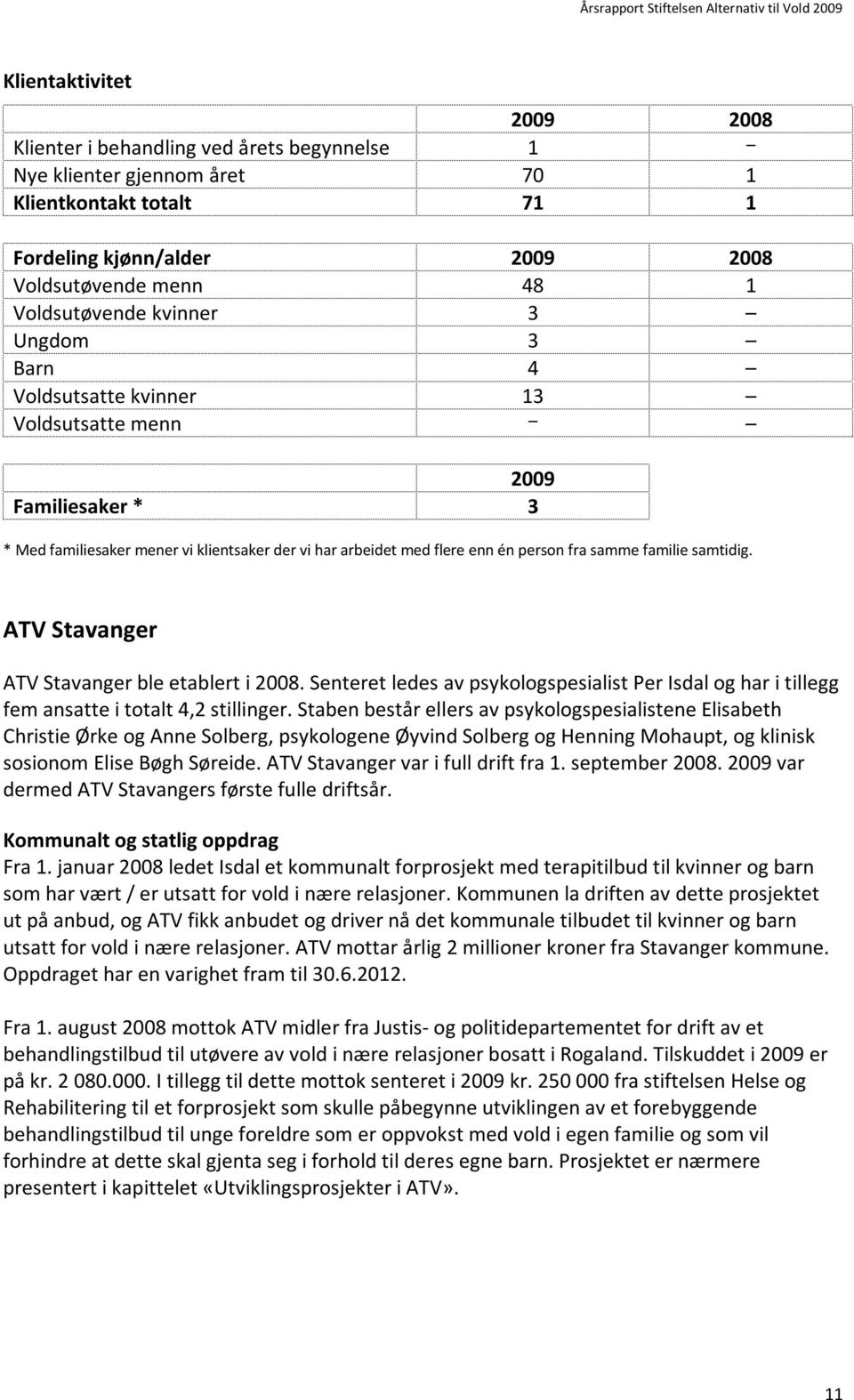 samtidig. ATV Stavanger ATV Stavanger ble etablert i 2008. Senteret ledes av psykologspesialist Per Isdal og har i tillegg fem ansatte i totalt 4,2 stillinger.