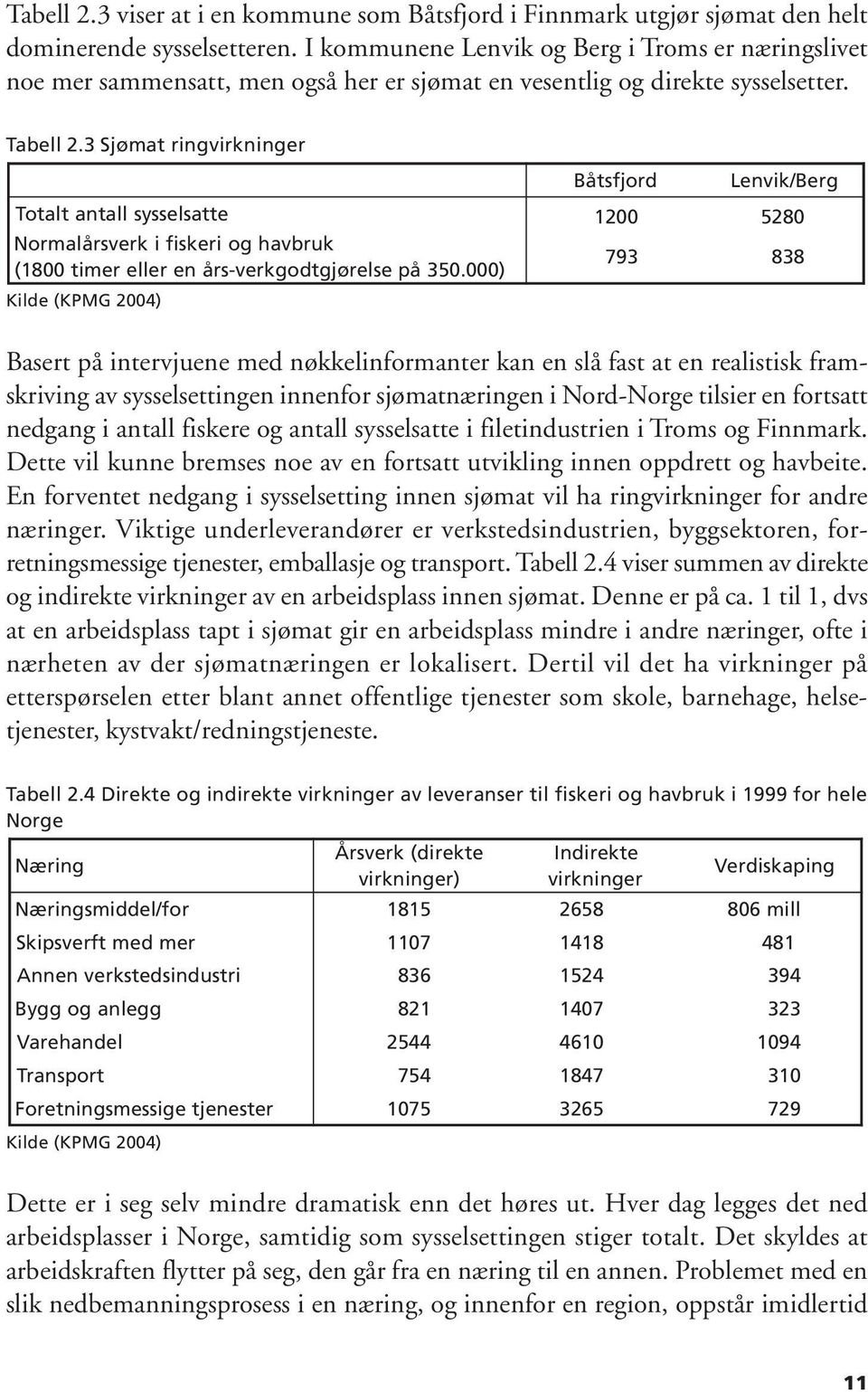 3 Sjømat ringvirkninger Båtsfjord Lenvik/Berg Totalt antall sysselsatte 1200 5280 Normalårsverk i fiskeri og havbruk (1800 timer eller en års-verkgodtgjørelse på 350.