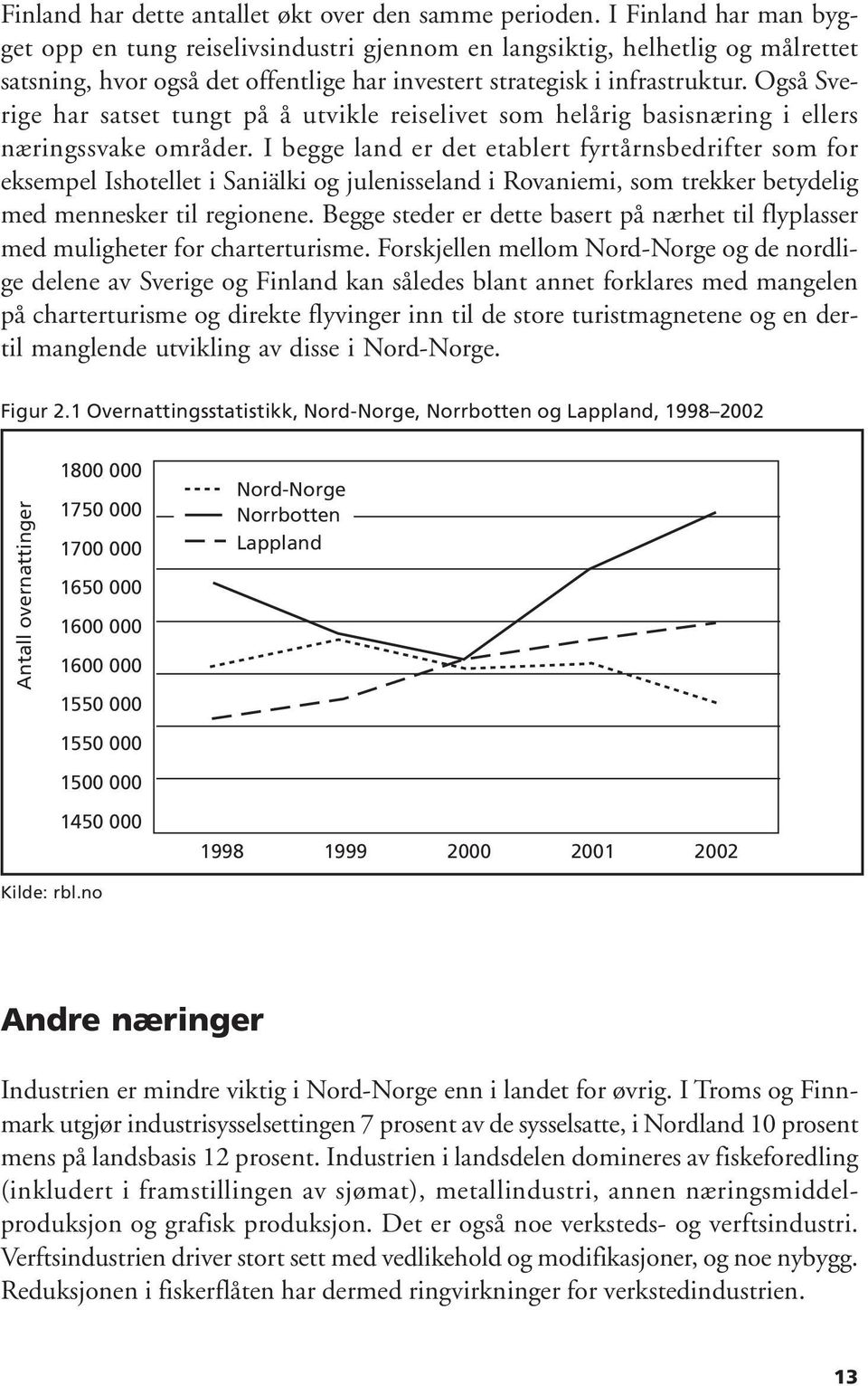 Også Sverige har satset tungt på å utvikle reiselivet som helårig basisnæring i ellers næringssvake områder.