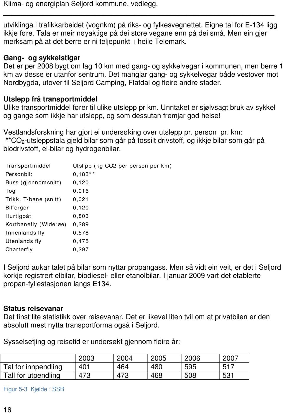 Gang- og sykkelstigar Det er per 2008 bygt om lag 10 km med gang- og sykkelvegar i kommunen, men berre 1 km av desse er utanfor sentrum.