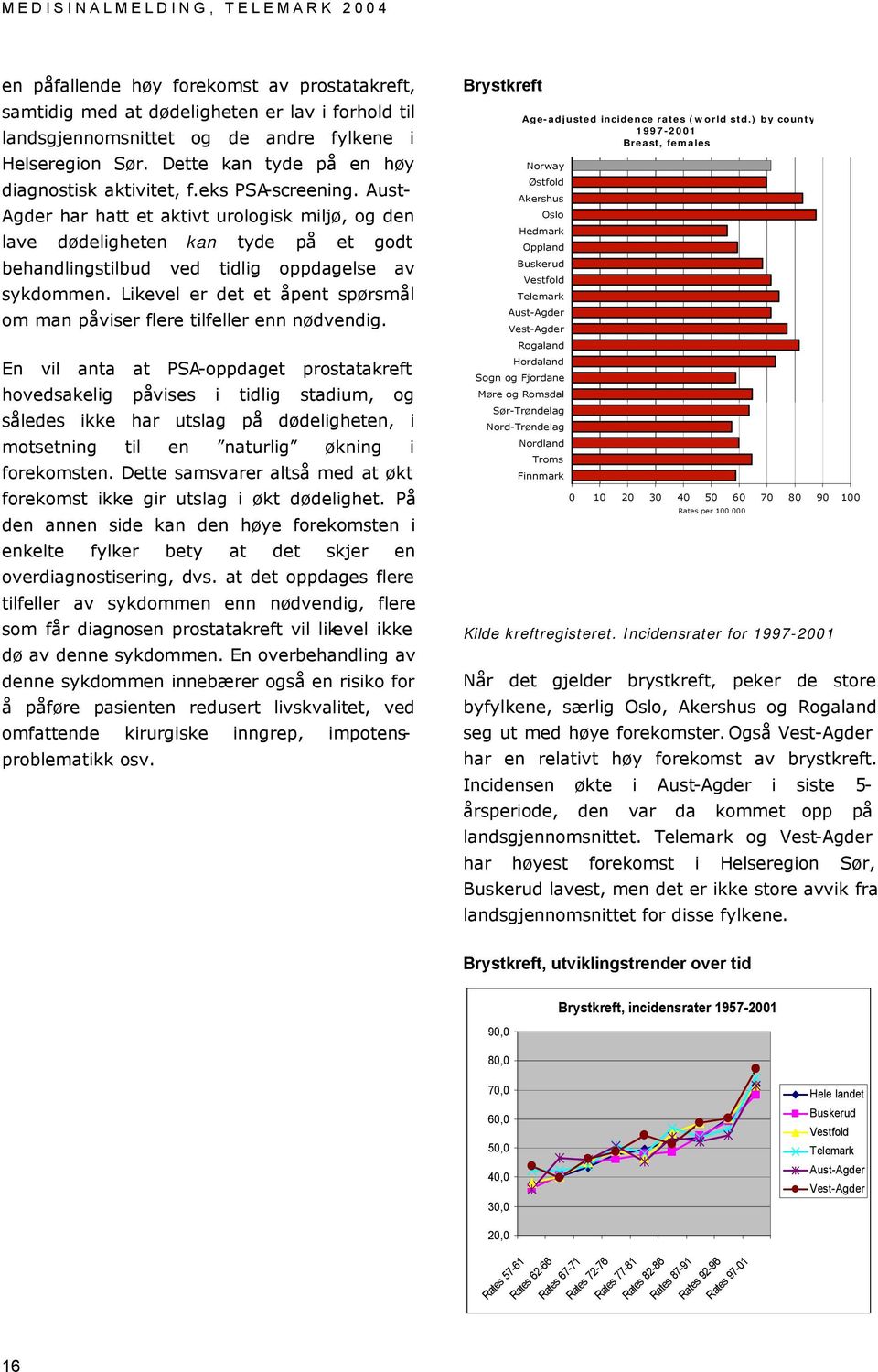 Aust- Agder har hatt et aktivt urologisk miljø, og den lave dødeligheten kan tyde på et godt behandlingstilbud ved tidlig oppdagelse av sykdommen.