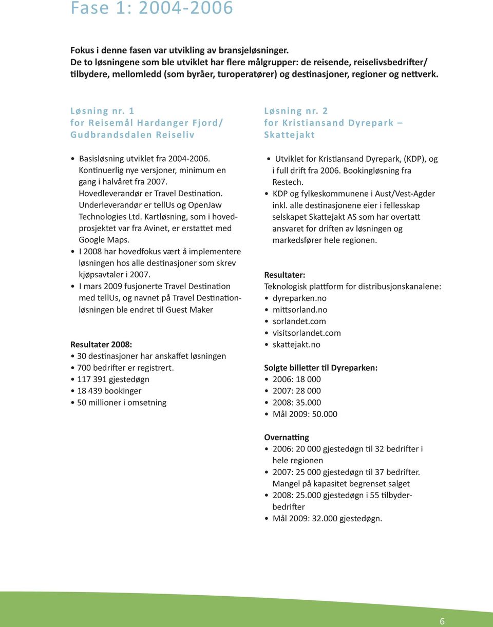 1 for Reisemål Hardanger Fjord/ Gudbrandsdalen Reiseliv Basisløsning utviklet fra 2004-2006. Kontinuerlig nye versjoner, minimum en gang i halvåret fra 2007. Hovedleverandør er Travel Destination.