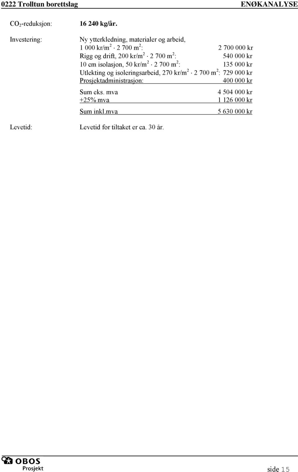 2 : 540 000 kr 10 cm isolasjon, 50 kr/m 2 2 700 m 2 : 135 000 kr Utlekting og isoleringsarbeid, 270 kr/m 2 2