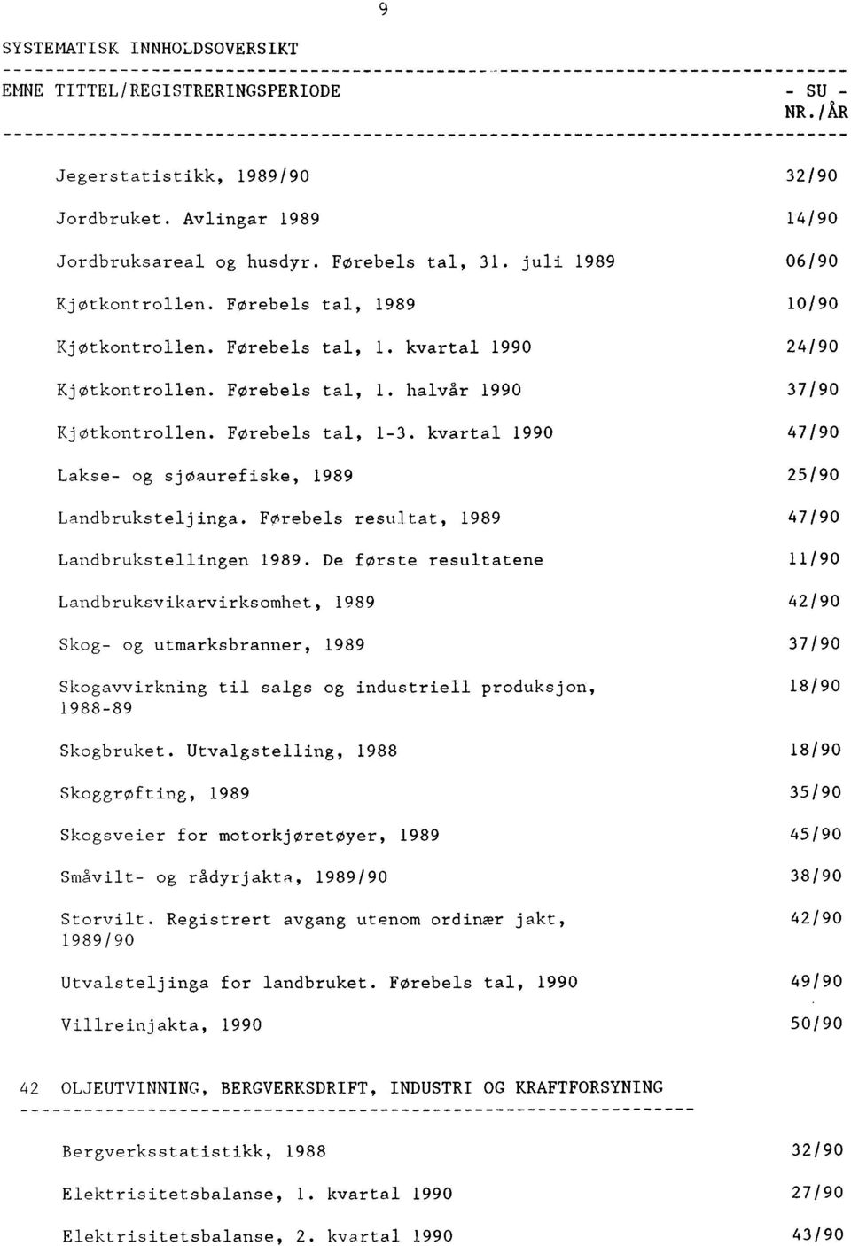 kvartal 47/90 Lakse- og sjoaurefiske, 1989 25/90 Landbruksteljinga. Forebels resultat, 1989 47/90 Landbrukstellingen 1989.