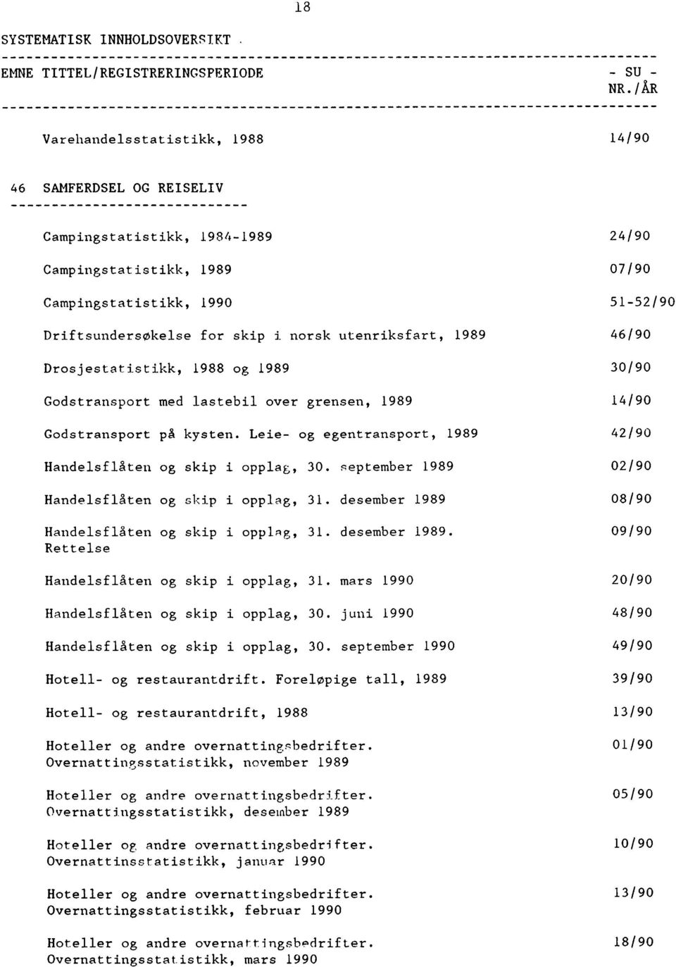 utenriksfart, 1989 46/90 Drosjestatistikk, 1988 og 1989 30/90 Godstransport med lastebil over grensen, 1989 14/90 Godstransport på kysten.