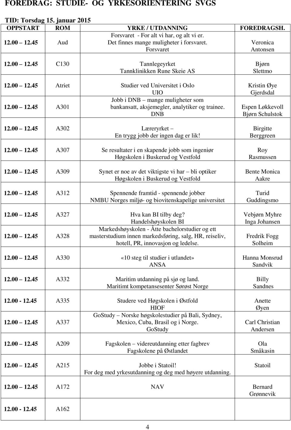 00 12.45 A309 Synet er noe av det viktigste vi har bli optiker 12.00 12.45 A312 Spennende framtid - spennende jobber NMBU Norges miljø- og biovitenskapelige universitet 12.00 12.45 A327 Hva kan BI tilby deg?