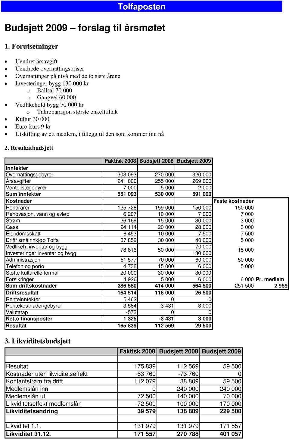 Takreparasjon største enkelttiltak Kultur 30 000 Euro-kurs 9 kr Utskifting av ett medlem, i tillegg til den som kommer inn nå 2.