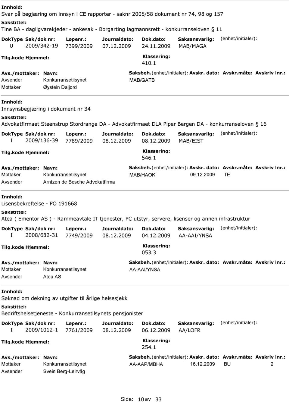 : MAB/GATB Mottaker Øystein Daljord nnsynsbegjæring i dokument nr 34 Advokatfirmaet Steenstrup Stordrange DA - Advokatfirmaet DLA Piper Bergen DA - konkurranseloven 16 2009/136-39 7789/2009 MAB/EST