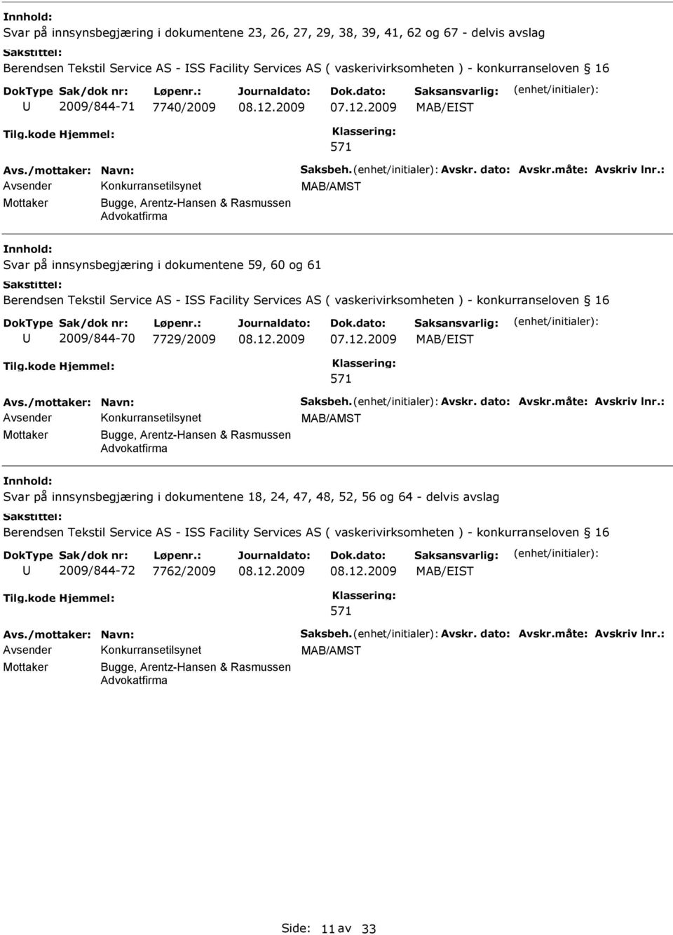 : Mottaker Bugge, Arentz-Hansen & Rasmussen Advokatfirma Svar på innsynsbegjæring i dokumentene 59, 60 og 61 Berendsen Tekstil Service AS - SS Facility Services AS ( vaskerivirksomheten ) -