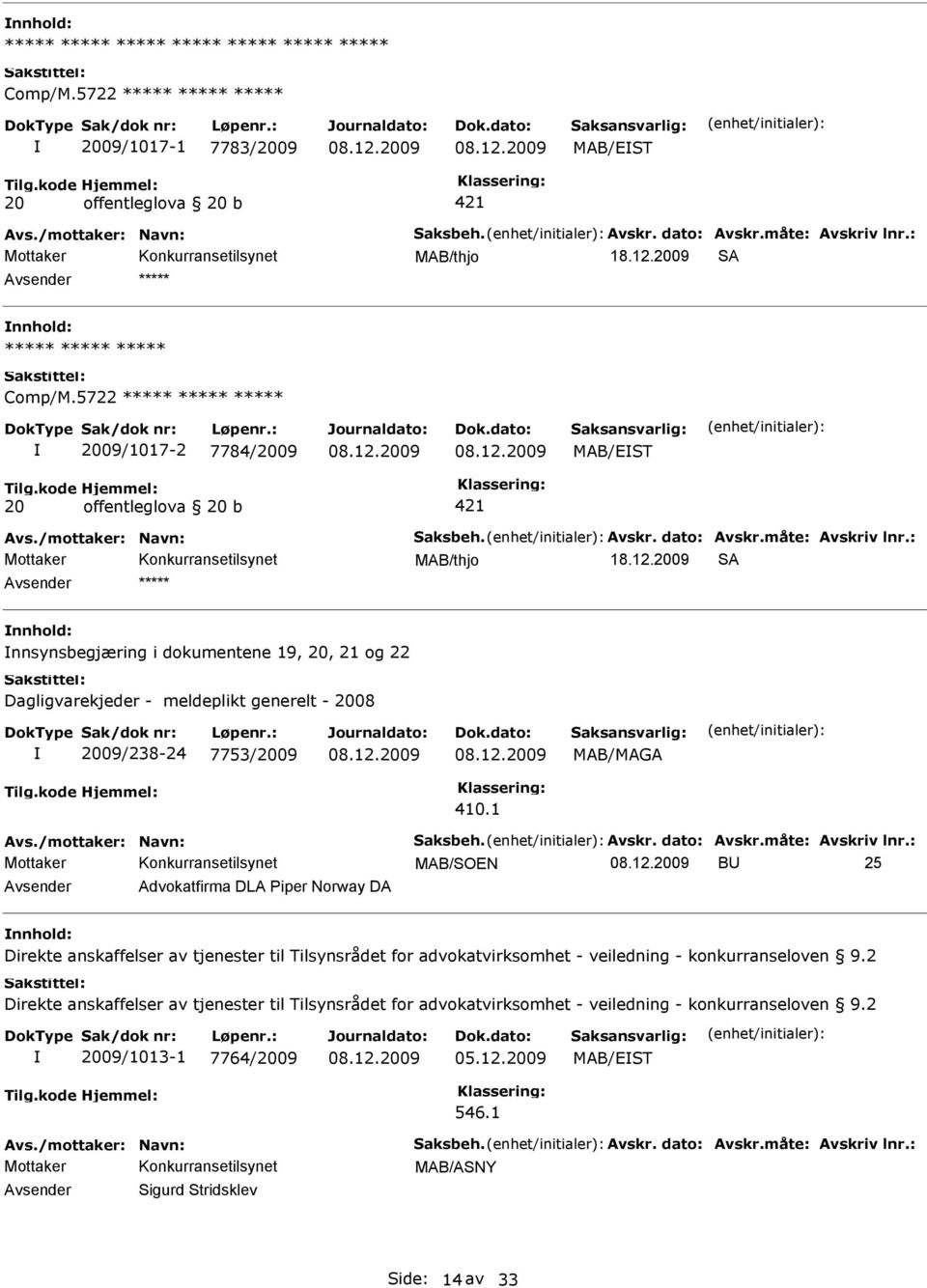 måte: Avskriv lnr.: MAB/thjo 18.12.2009 SA Avsender ***** nnsynsbegjæring i dokumentene 19, 20, 21 og 22 Dagligvarekjeder - meldeplikt generelt - 2008 2009/238-24 7753/2009 410.1 Avs.