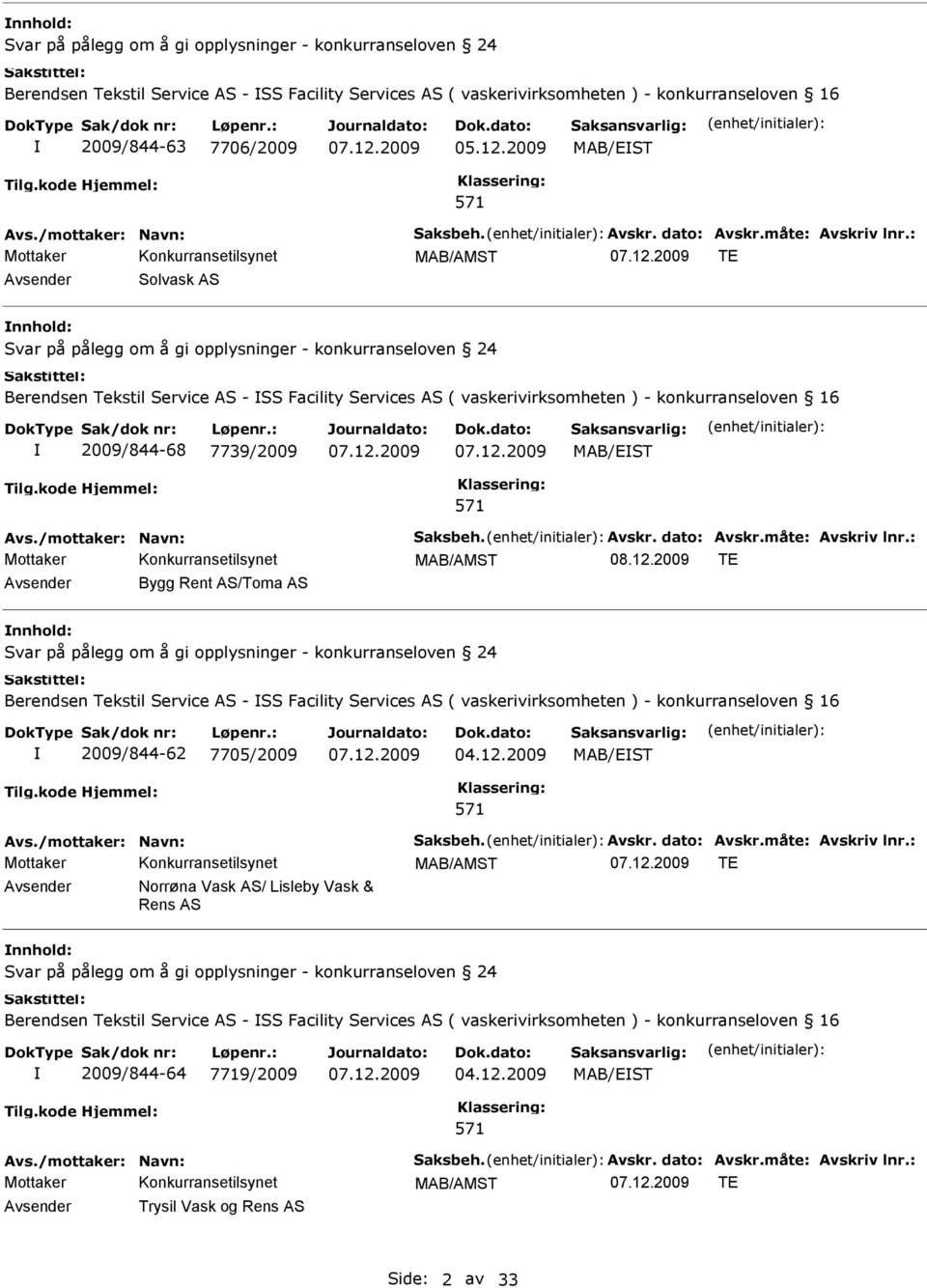 : TE Avsender Solvask AS Svar på pålegg om å gi opplysninger - konkurranseloven 24 Berendsen Tekstil Service AS - SS Facility Services AS ( vaskerivirksomheten ) - konkurranseloven 16 2009/844-68