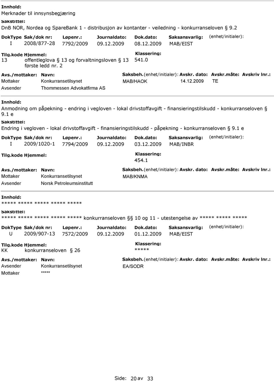 2009 TE Avsender Thommessen Advokatfirma AS Anmodning om påpekning - endring i vegloven - lokal drivstoffavgift - finansieringstilskudd - konkurranseloven 9.