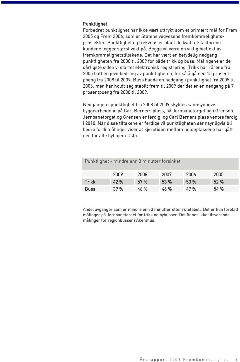 Det har vært en betydelig nedgang i punktligheten fra 2008 til 2009 for både trikk og buss. Målingene er de dårligste siden vi startet elektronisk registrering.