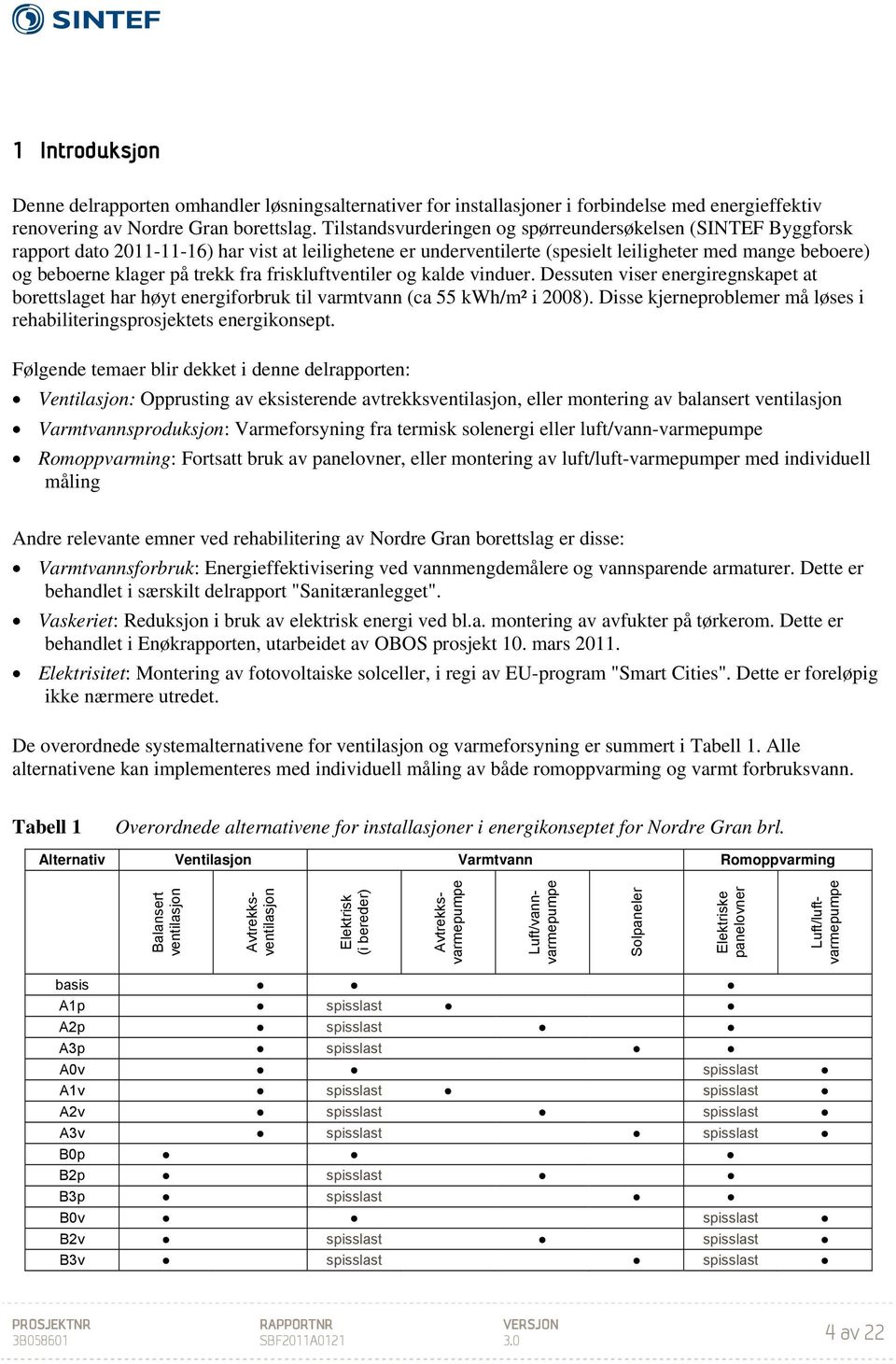 fra friskluftventiler og kalde vinduer. Dessuten viser energiregnskapet at borettslaget har høyt energiforbruk til varmtvann (ca 55 kwh/m² i 2008).