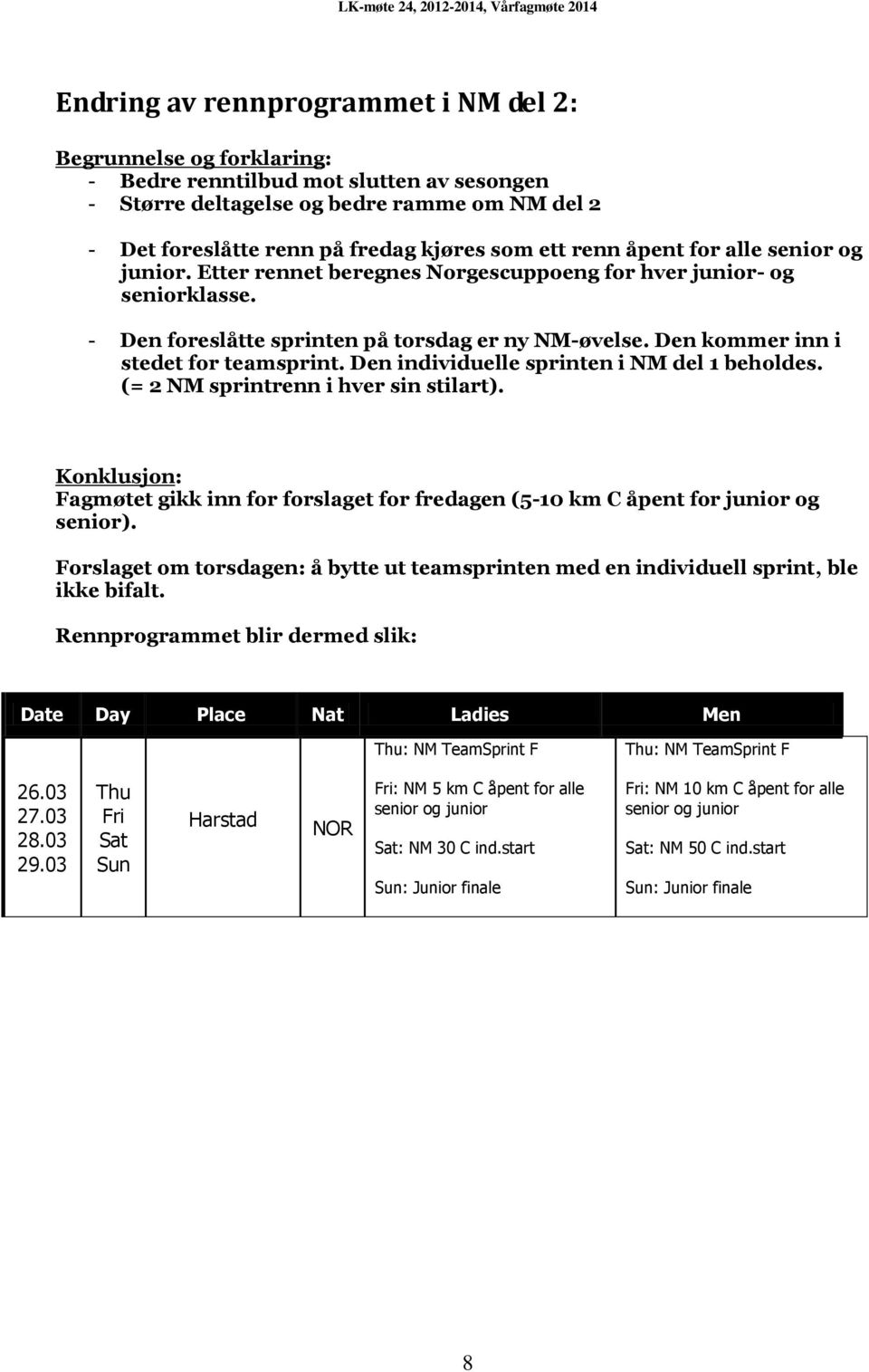 Den kommer inn i stedet for teamsprint. Den individuelle sprinten i NM del 1 beholdes. (= 2 NM sprintrenn i hver sin stilart).