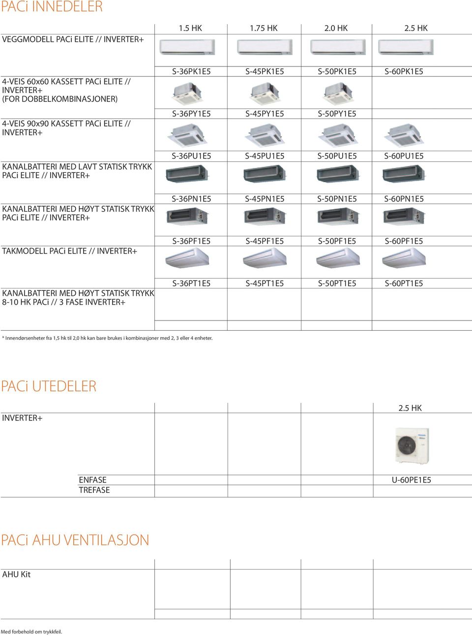 HØYT STATISK TRYKK PACi ELITE // INVERTER+ TAKMODELL PACi ELITE // INVERTER+ S-36PK1E5 S-45PK1E5 S-50PK1E5 S-60PK1E5 S-36PY1E5 S-45PY1E5 S-50PY1E5 S-36PU1E5 S-45PU1E5 S-50PU1E5 S-60PU1E5 S-36PN1E5