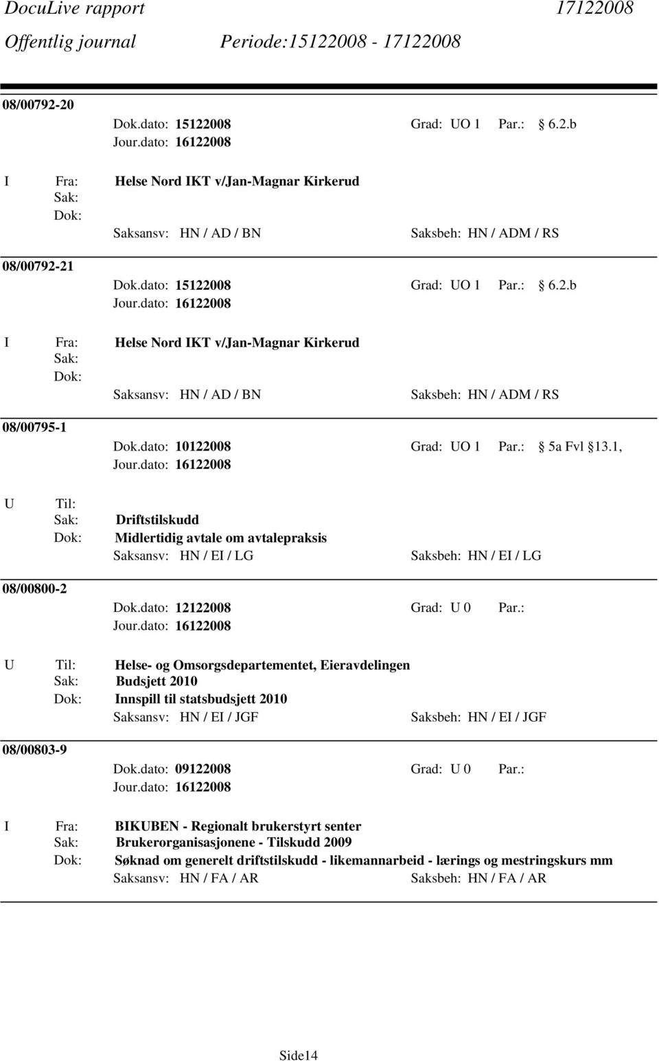 1, U Til: Driftstilskudd Midlertidig avtale om avtalepraksis Saksansv: HN / E / LG Saksbeh: HN / E / LG 08/00800-2 U Til: Helse- og Omsorgsdepartementet, Eieravdelingen Budsjett 2010 nnspill til