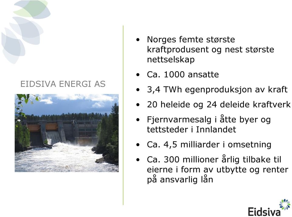 Fjernvarmesalg i åtte byer og tettsteder i Innlandet Ca.