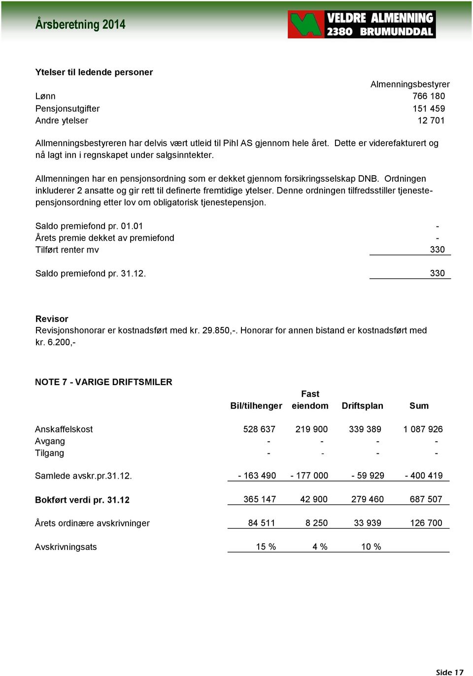 Ordningen inkluderer 2 ansatte og gir rett til definerte fremtidige ytelser. Denne ordningen tilfredsstiller tjenestepensjonsordning etter lov om obligatorisk tjenestepensjon. Saldo premiefond pr. 01.