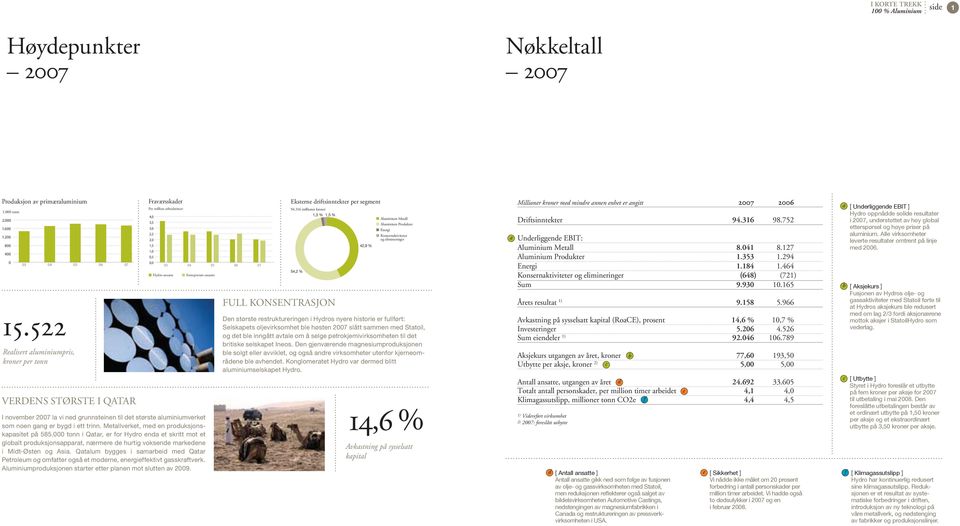 vi ned grunnsteinen til det største aluminiumverket som noen gang er bygd i ett trinn. Metallverket, med en produksjonskapasitet på 585.