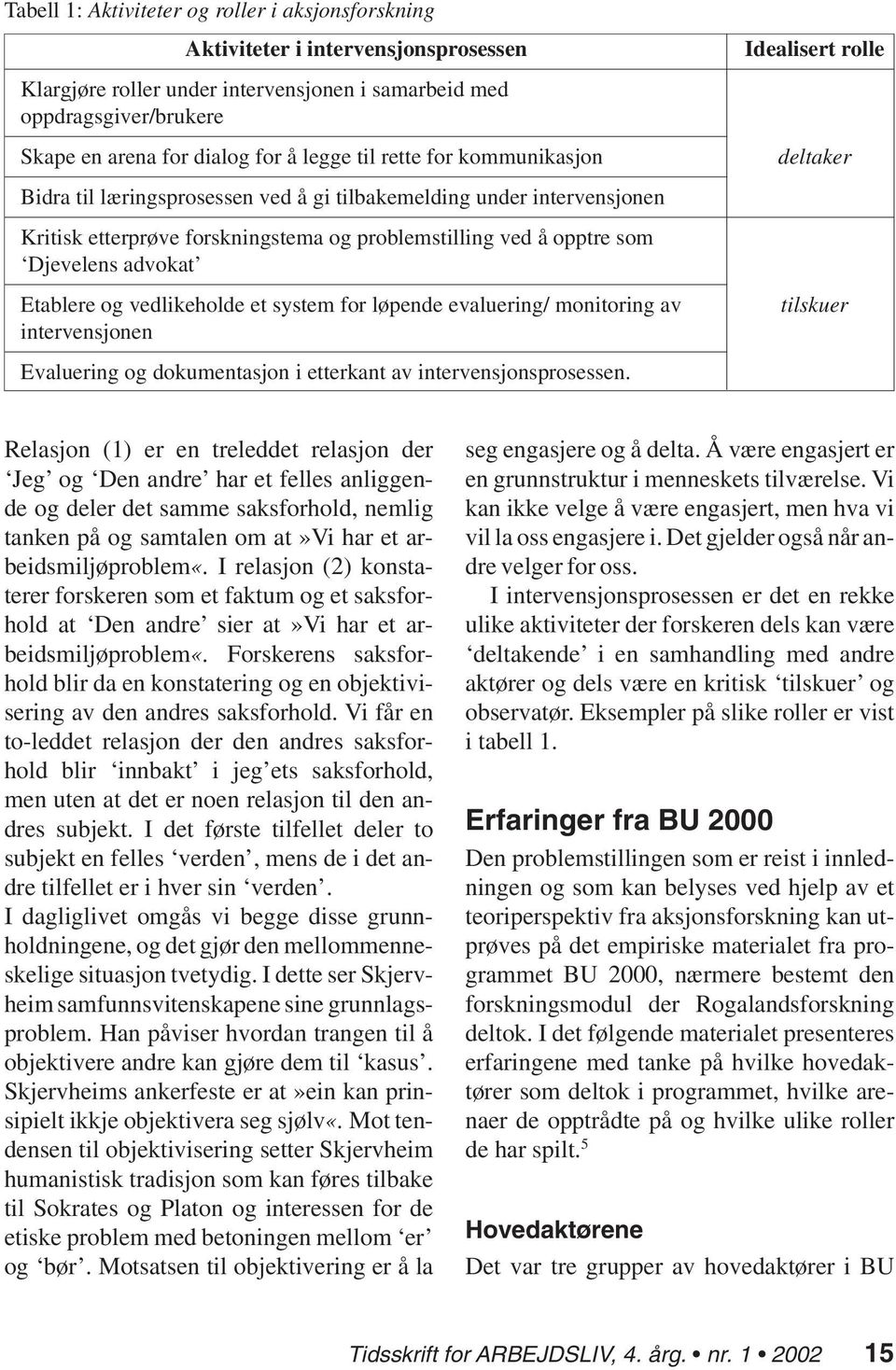 Etablere og vedlikeholde et system for løpende evaluering/ monitoring av intervensjonen Evaluering og dokumentasjon i etterkant av intervensjonsprosessen.