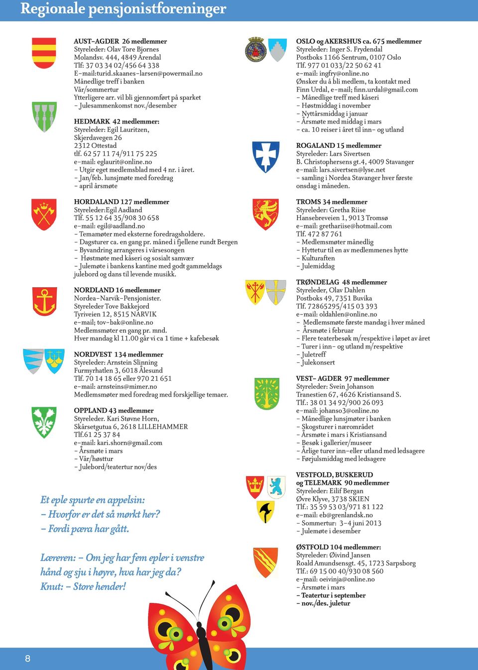 /desember HEDMARK 42 medlemmer: Styreleder: Egil Lauritzen, Skjerdavegen 26 2312 Ottestad tlf. 62 57 11 74/911 75 225 e-mail: eglaurit@online.no - Utgir eget medlemsblad med 4 nr. i året. - Jan/feb.