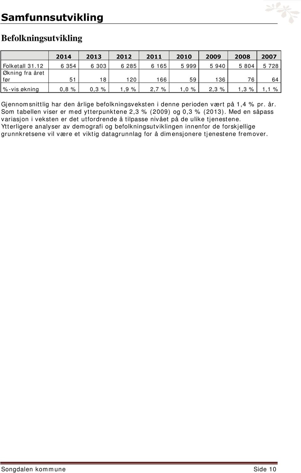 har den årlige befolkningsveksten i denne perioden vært på 1,4 % pr. år. Som tabellen viser er med ytterpunktene 2,3 % (2009) og 0,3 % (2013).