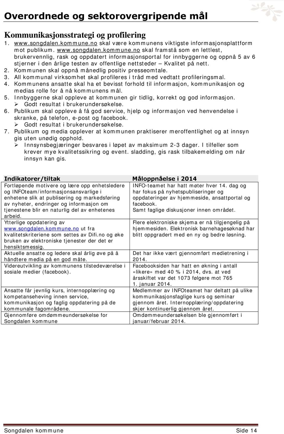 s viktigste informasjonsplattform mot publikum. www.songdalen.kommune.