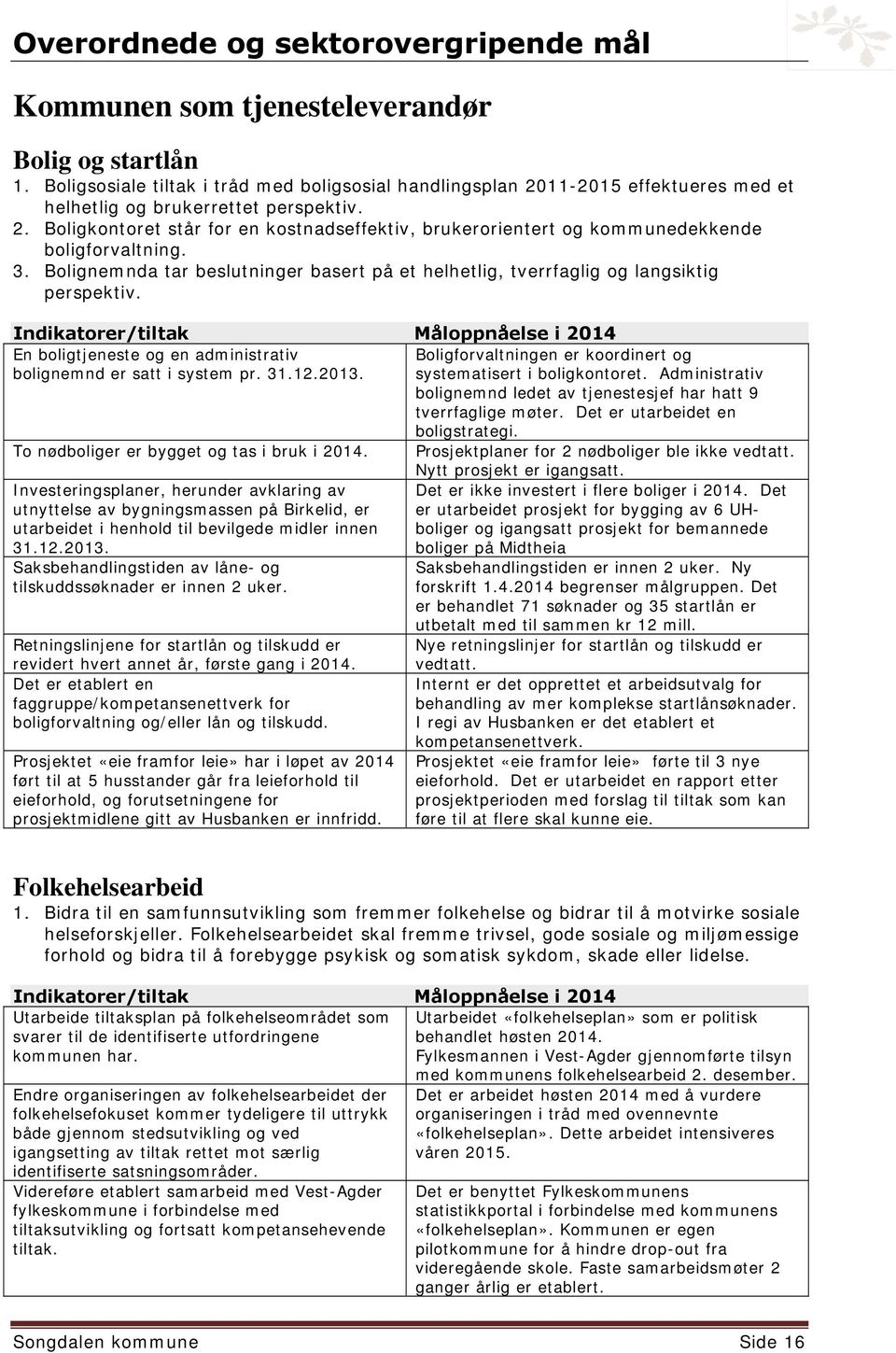 3. Bolignemnda tar beslutninger basert på et helhetlig, tverrfaglig og langsiktig perspektiv.