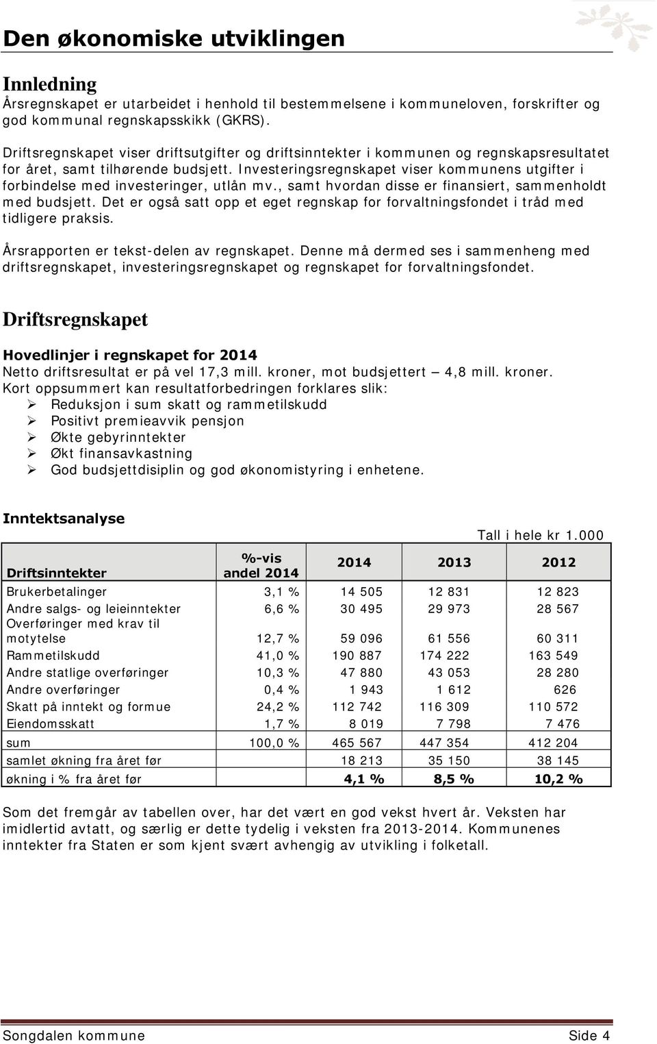 Investeringsregnskapet viser kommunens utgifter i forbindelse med investeringer, utlån mv., samt hvordan disse er finansiert, sammenholdt med budsjett.