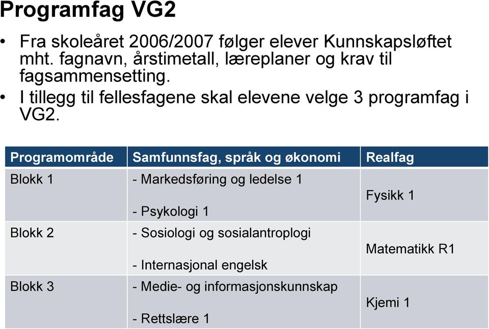 I tillegg til fellesfagene skal elevene velge 3 programfag i VG2.