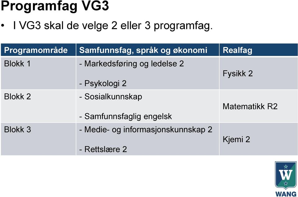 Markedsføring og ledelse 2 Fysikk 2 - Psykologi 2 Blokk 2 - Sosialkunnskap