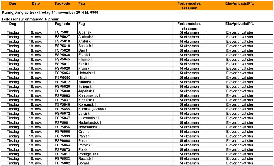 nov. FSP5819 Bosnisk I 5t eksamen Tirsdag 18. nov. FSP5828 Dari I 5t eksamen Tirsdag 18. nov. FSP5936 Estisk I 5t eksamen Tirsdag 18. nov. FSP5945 Filipino I 5t eksamen Tirsdag 18. nov. FSP5011 Finsk I 5t eksamen Tirsdag 18.