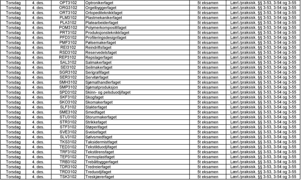 /praksisk. 3-53, 3-54 og 3-55 Torsdag 4. des. PRT3102 Produksjonsteknikkfaget 5t eksamen Lærl./praksisk. 3-53, 3-54 og 3-55 Torsdag 4. des. PFD3102 Profileringsdesignfaget 5t eksamen Lærl./praksisk. 3-53, 3-54 og 3-55 Torsdag 4. des. PMF3102 Pølsemakerfaget 5t eksamen Lærl.