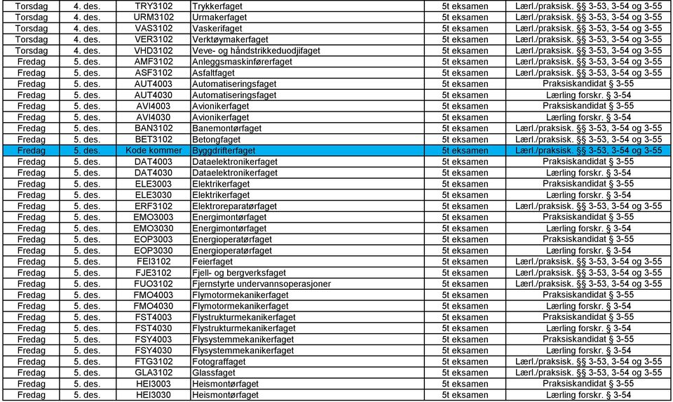 des. AMF3102 Anleggsmaskinførerfaget 5t eksamen Lærl./praksisk. 3-53, 3-54 og 3-55 Fredag 5. des. ASF3102 Asfaltfaget 5t eksamen Lærl./praksisk. 3-53, 3-54 og 3-55 Fredag 5. des. AUT4003 Automatiseringsfaget 5t eksamen Praksiskandidat 3-55 Fredag 5.