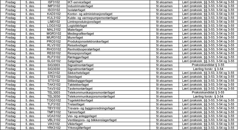 /praksisk. 3-53, 3-54 og 3-55 Fredag 5. des. LIM3102 Limtreproduksjonsfaget 5t eksamen Lærl./praksisk. 3-53, 3-54 og 3-55 Fredag 5. des. LOG3102 Logistikkfaget 5t eksamen Lærl./praksisk. 3-53, 3-54 og 3-55 Fredag 5. des. MAL3102 Malerfaget 5t eksamen Lærl.