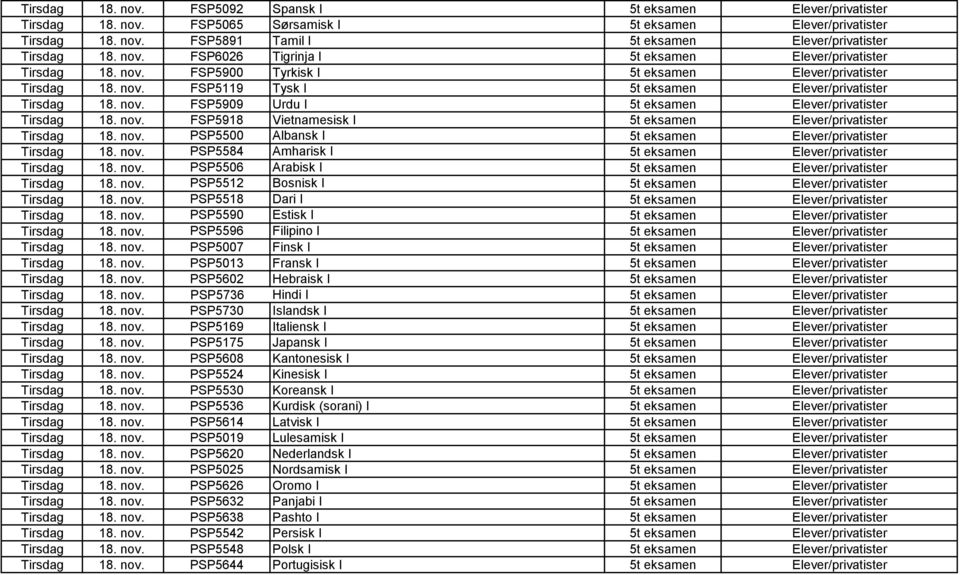 nov. PSP5506 Arabisk I 5t eksamen Tirsdag 18. nov. PSP5512 Bosnisk I 5t eksamen Tirsdag 18. nov. PSP5518 Dari I 5t eksamen Tirsdag 18. nov. PSP5590 Estisk I 5t eksamen Tirsdag 18. nov. PSP5596 Filipino I 5t eksamen Tirsdag 18.