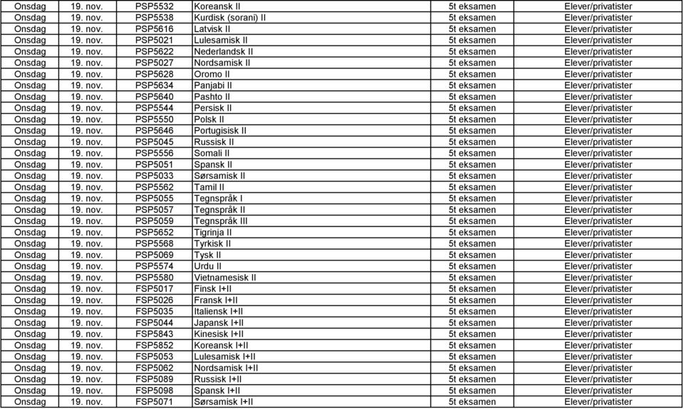 nov. PSP5544 Persisk II 5t eksamen Onsdag 19. nov. PSP5550 Polsk II 5t eksamen Onsdag 19. nov. PSP5646 Portugisisk II 5t eksamen Onsdag 19. nov. PSP5045 Russisk II 5t eksamen Onsdag 19. nov. PSP5556 Somali II 5t eksamen Onsdag 19.