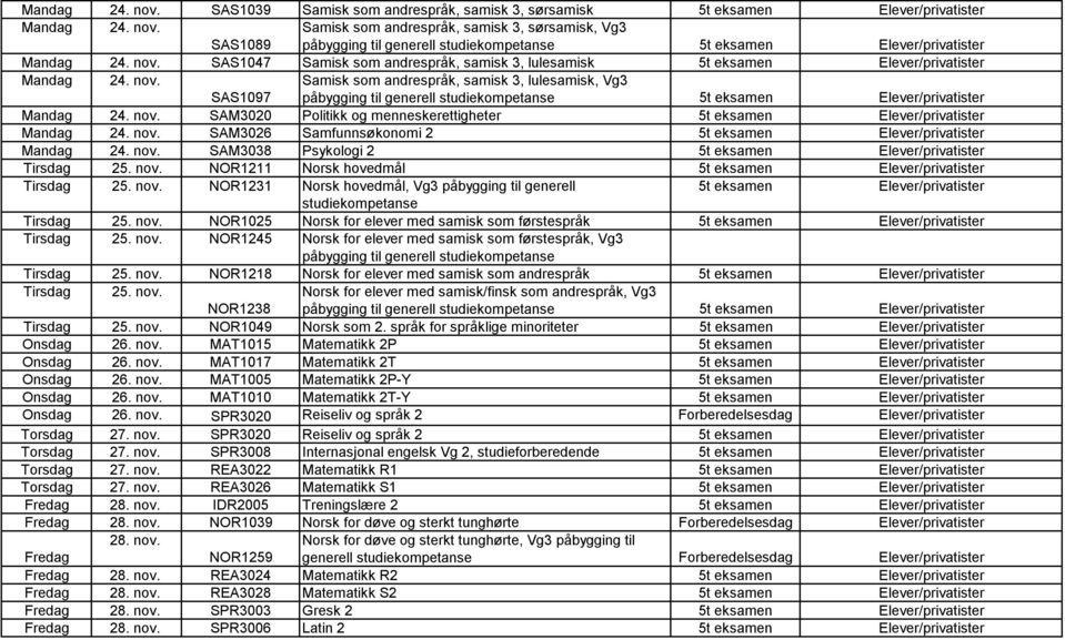 SAS1097 Samisk som andrespråk, samisk 3, lulesamisk, Vg3 påbygging til generell studiekompetanse 5t eksamen Mandag 24. nov. SAM3020 Politikk og menneskerettigheter 5t eksamen Mandag 24. nov. SAM3026 Samfunnsøkonomi 2 5t eksamen Mandag 24.