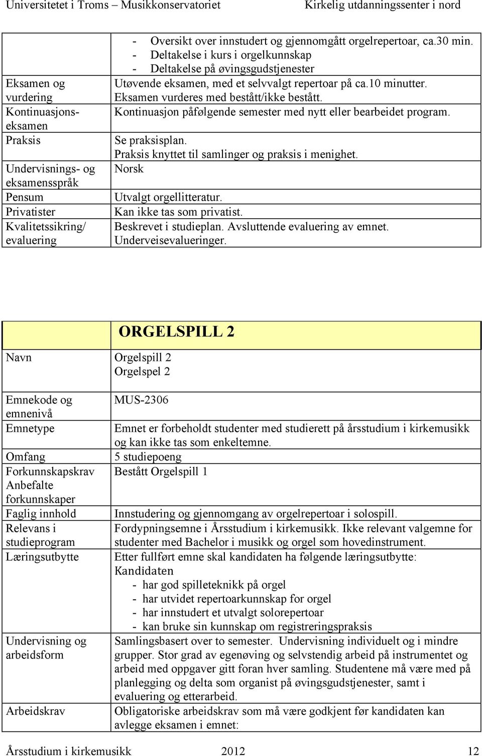 Kontinuasjon påfølgende semester med nytt eller bearbeidet program. Se praksisplan. knyttet til samlinger og praksis i menighet. Utvalgt orgellitteratur. Kan ikke tas som privatist.