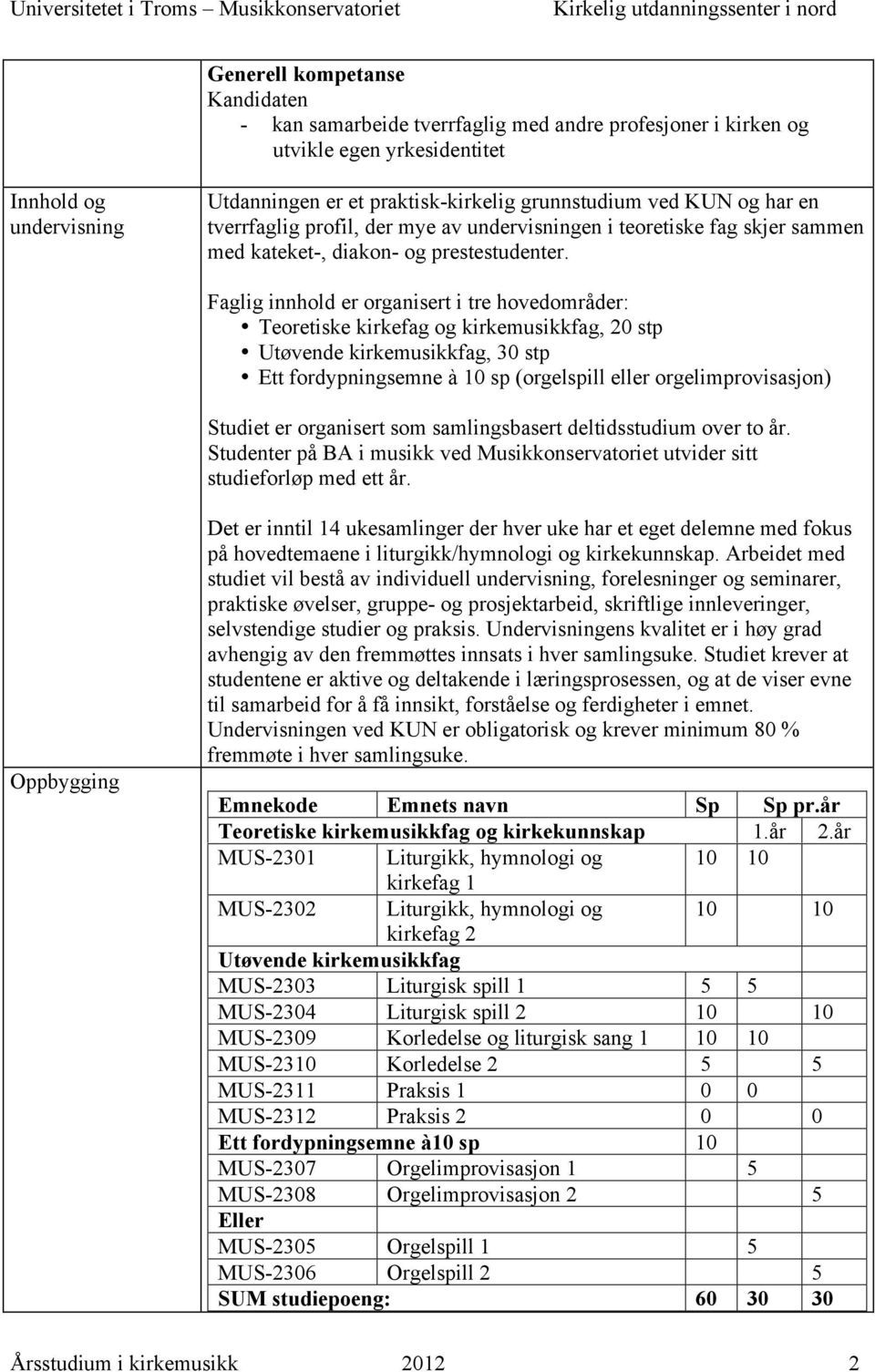 er organisert i tre hovedområder: Teoretiske kirkefag og kirkemusikkfag, 20 stp Utøvende kirkemusikkfag, 30 stp Ett fordypningsemne à 10 sp (orgelspill eller orgelimprovisasjon) Studiet er organisert